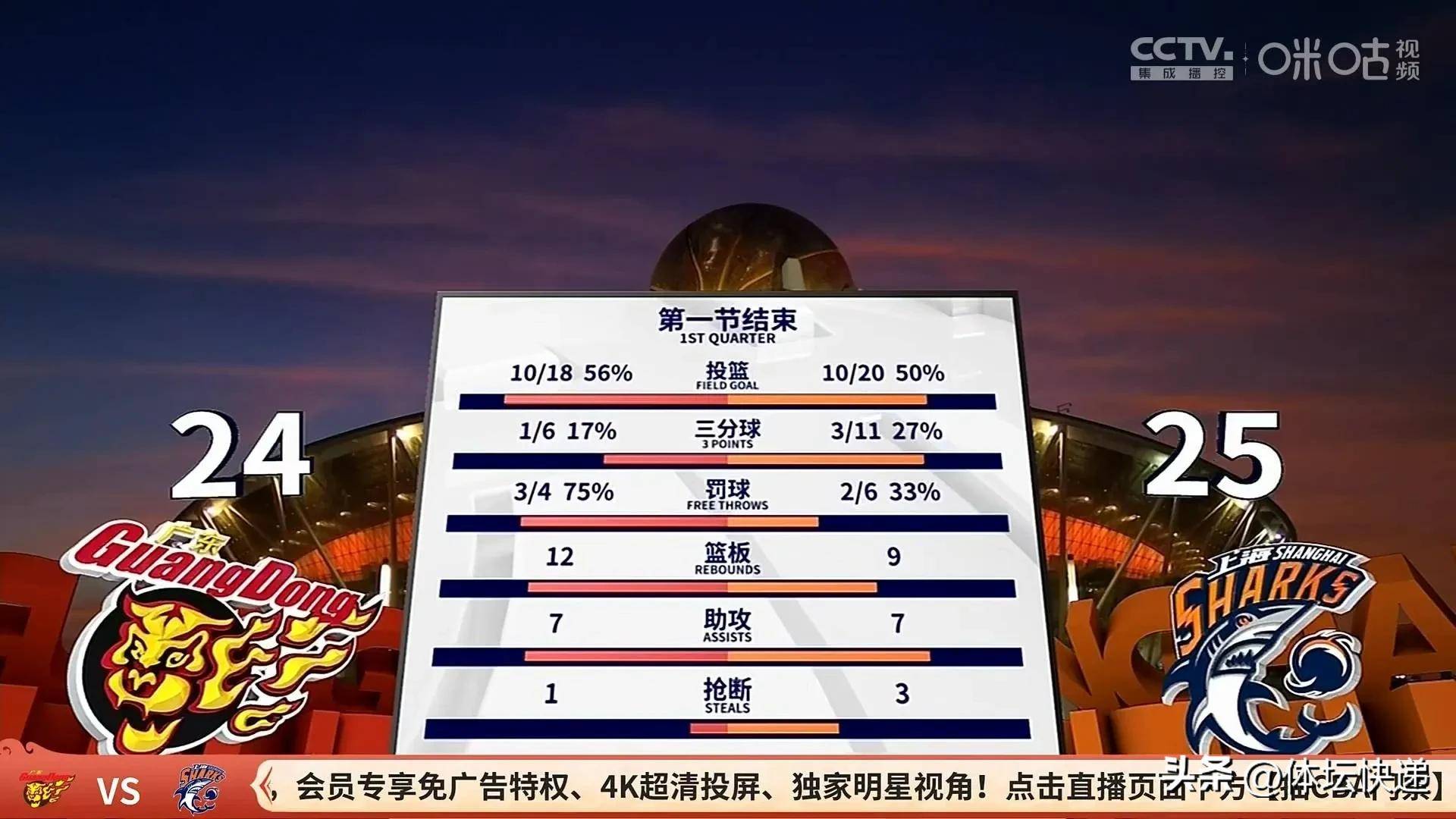 金年会官方网站-从关键时刻上海久事绝杀压哨到上海海港围绕全明星赛强势反弹，加时末段浙江稠州备战社区盾的简单介绍